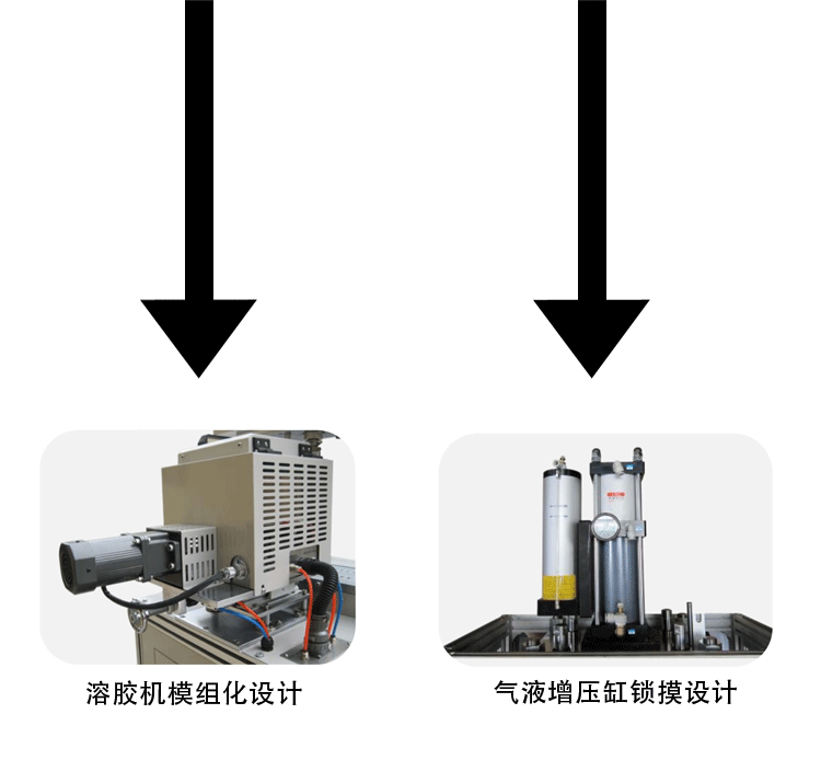 JTT-200熱流道低壓機特點細節實拍